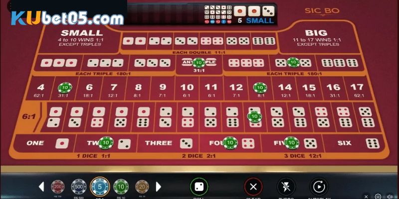 Một số thủ thuật chơi tài xỉu dễ thắng nhất Một số thủ thuật chơi tài xỉu dễ thắng nhất